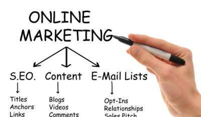 How Automating Your Emails Can Help You Establish Authority