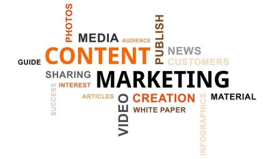 The 3-Day Plan to Better Content Creation