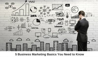 5 Business Marketing Basics You Need to Know