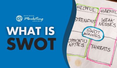 SWOT Analysis: Definition, Tips and Examples