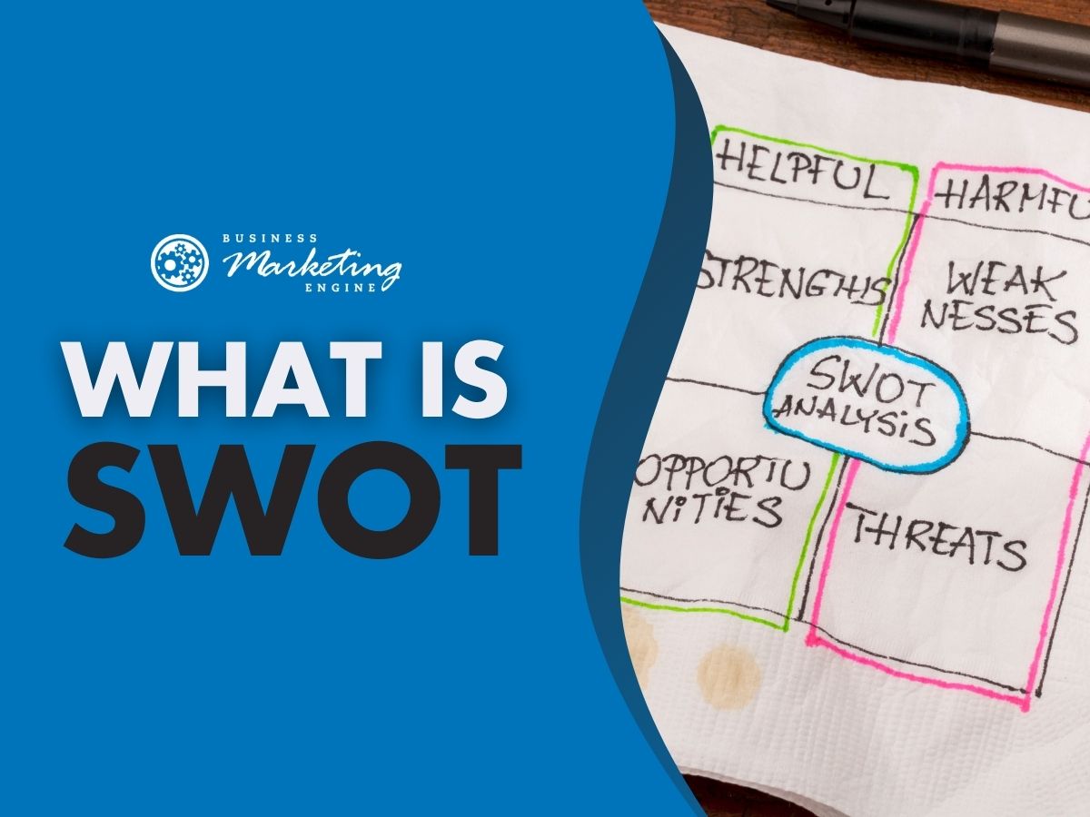 SWOT Analysis  Definition Tips and Examples
