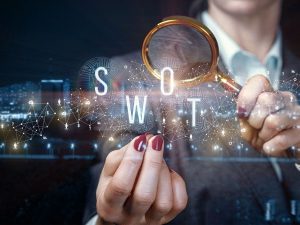 Why Conduct a SWOT Analysis