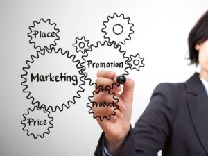 Example of Marketing Mix with 4 Ps Element