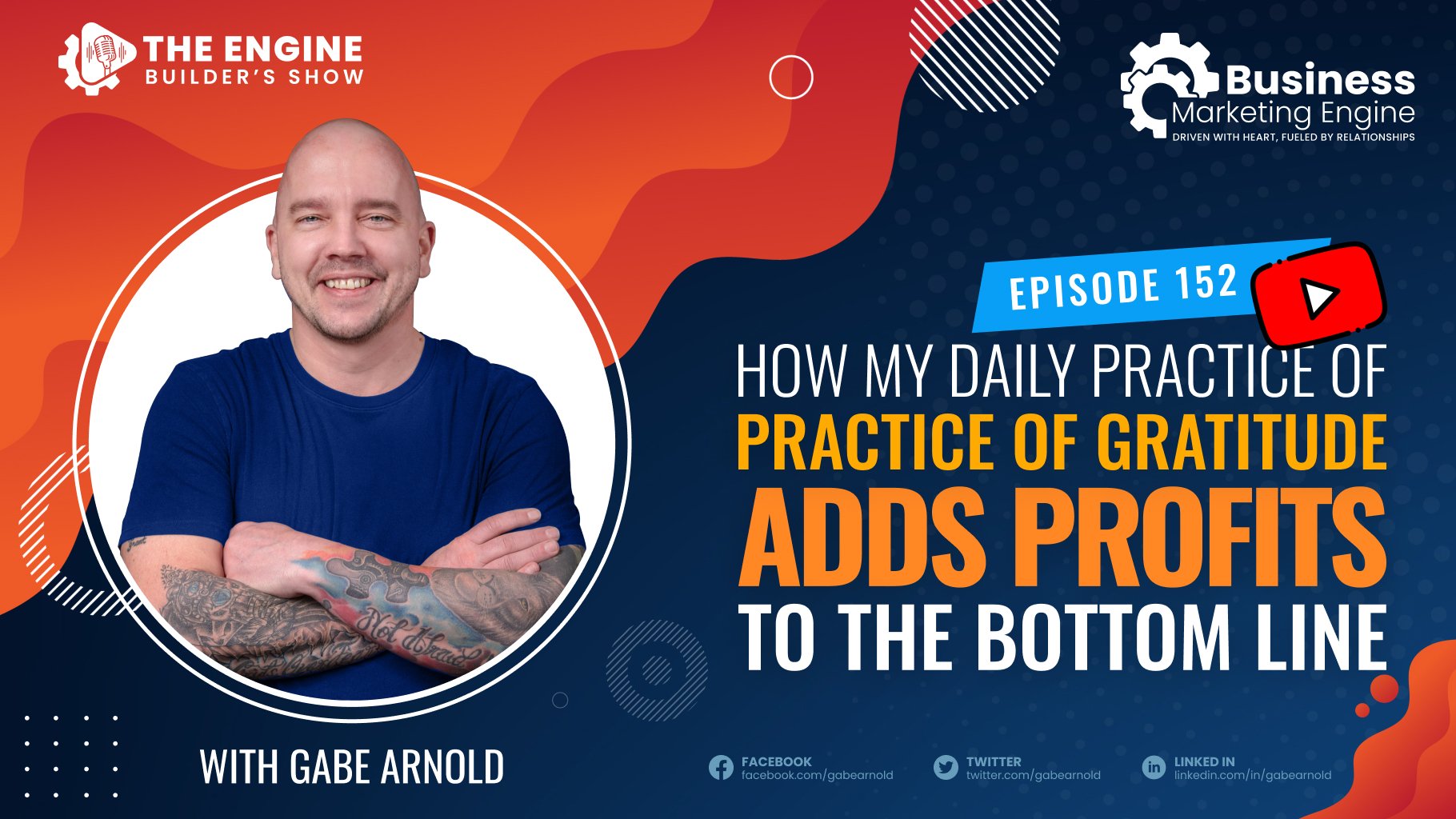 My Daily Practice of Gratitude