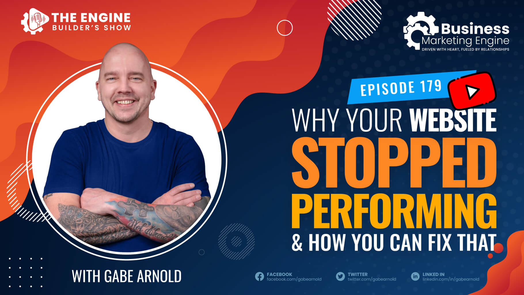 Website Stopped Performing