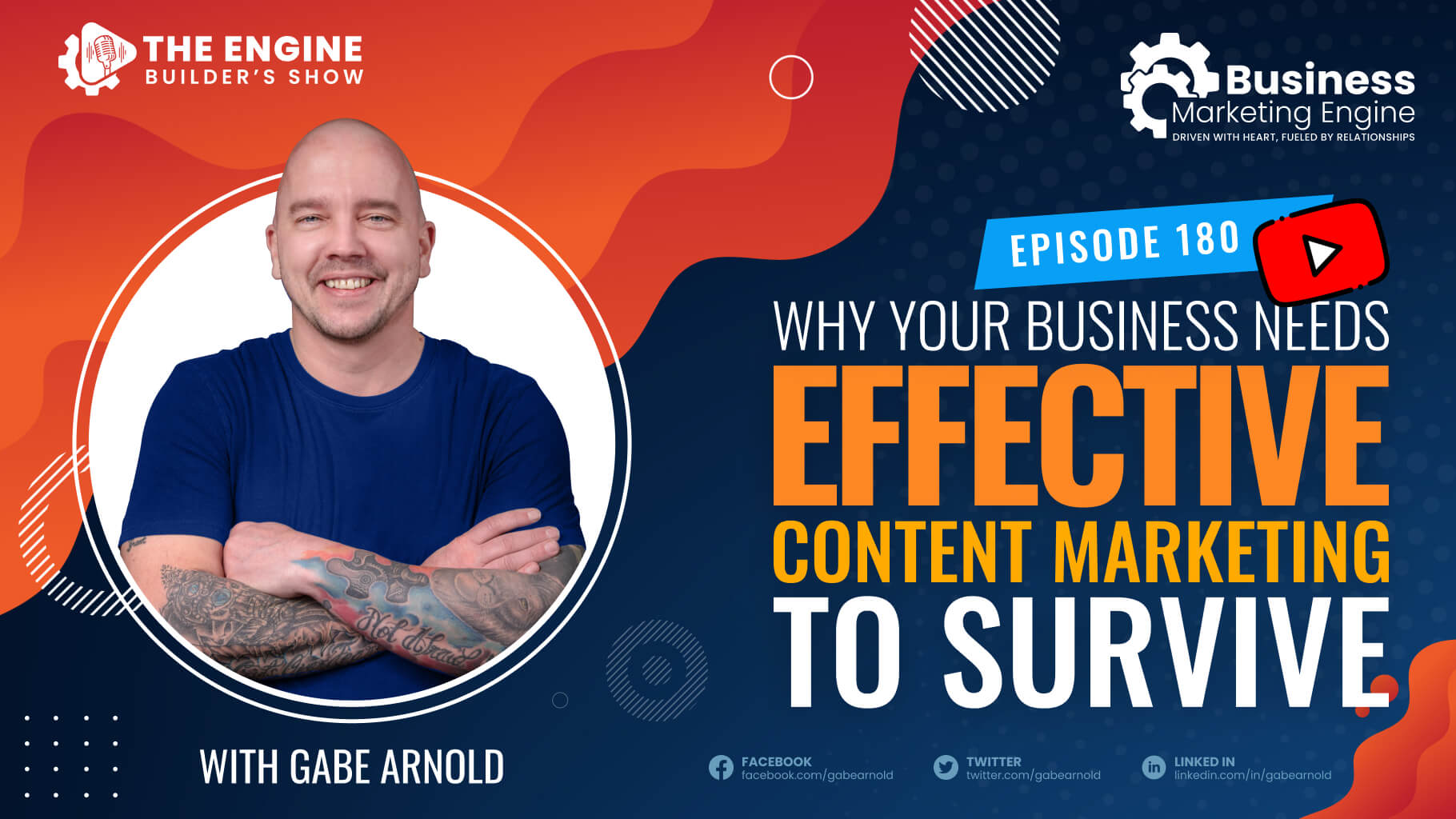Business Needs Effective Content Marketing