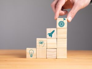 Branding and Marketing What are the Goals