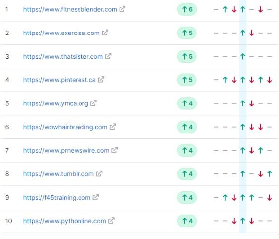 1 Conclusion Conclusion