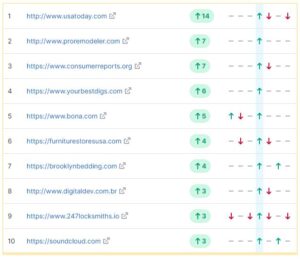 2nd update nd update