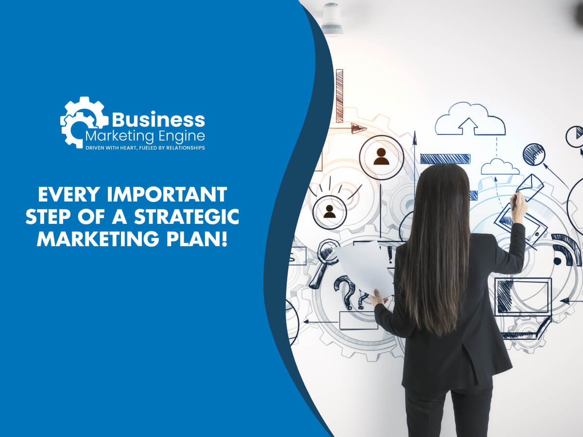 Every Important Step of a Strategic Marketing Plan