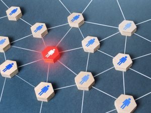 Examples of a Bad Link