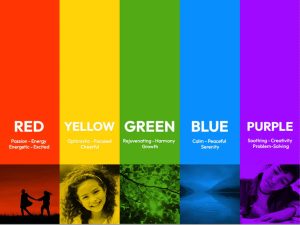 Psychological Impact of Colors on Branding
