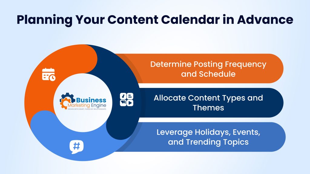 Planning Your Content Calendar in Advance