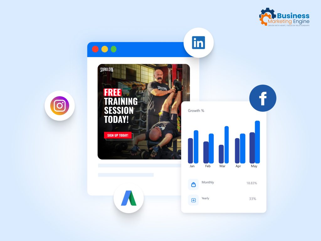 Best Practices for PPC Across Different Industries