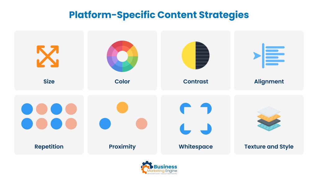 The Foundational Elements of Modern Graphic Design