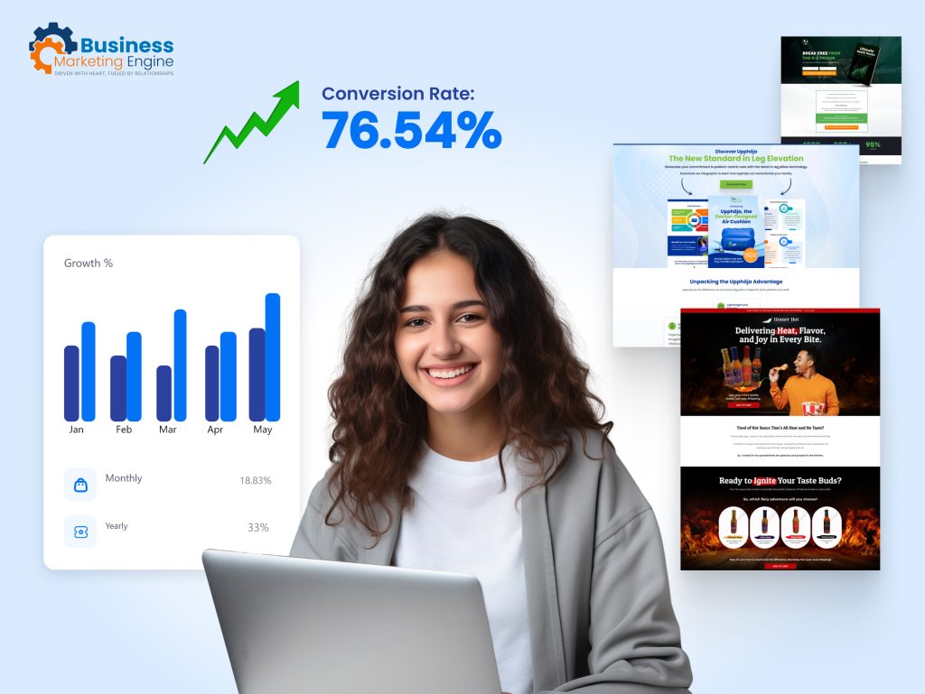 Creating Effective Landing Pages for B2B