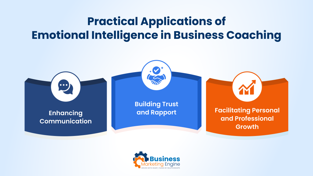 Practical Applications of Emotional Intelligence in Business Coaching