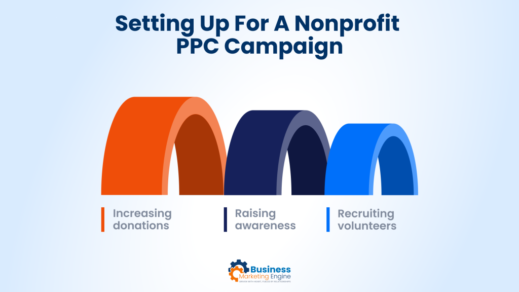 Setting Up for a Nonprofit PPC Campaign
