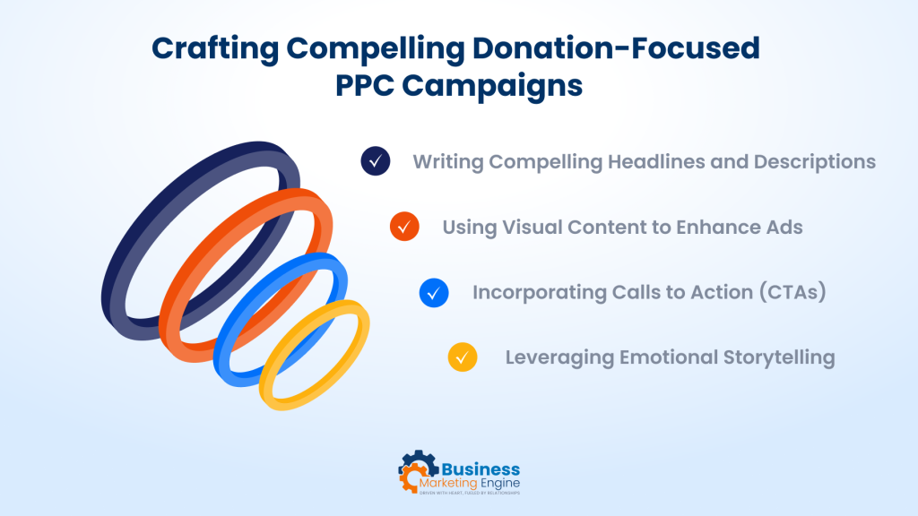 Crafting Compelling Donation-Focused PPC Campaigns