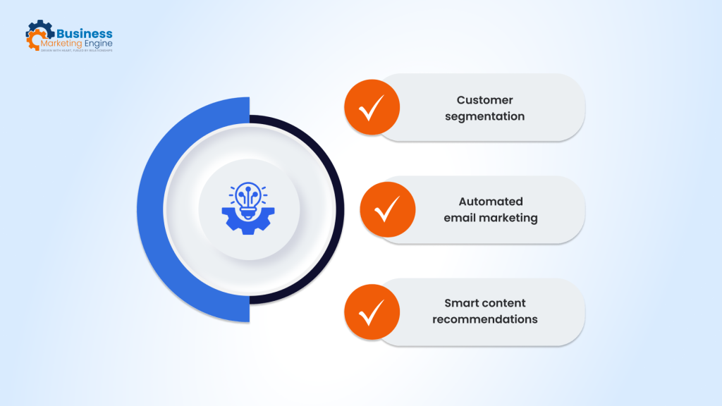 AI-Driven Marketing Automation Tools