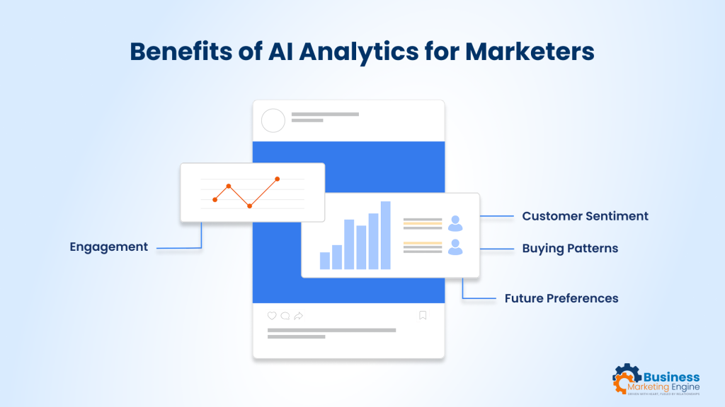 Benefits of AI Analytics for Marketers