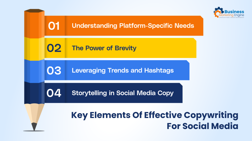 Key Elements of Effective Copywriting for Social Media