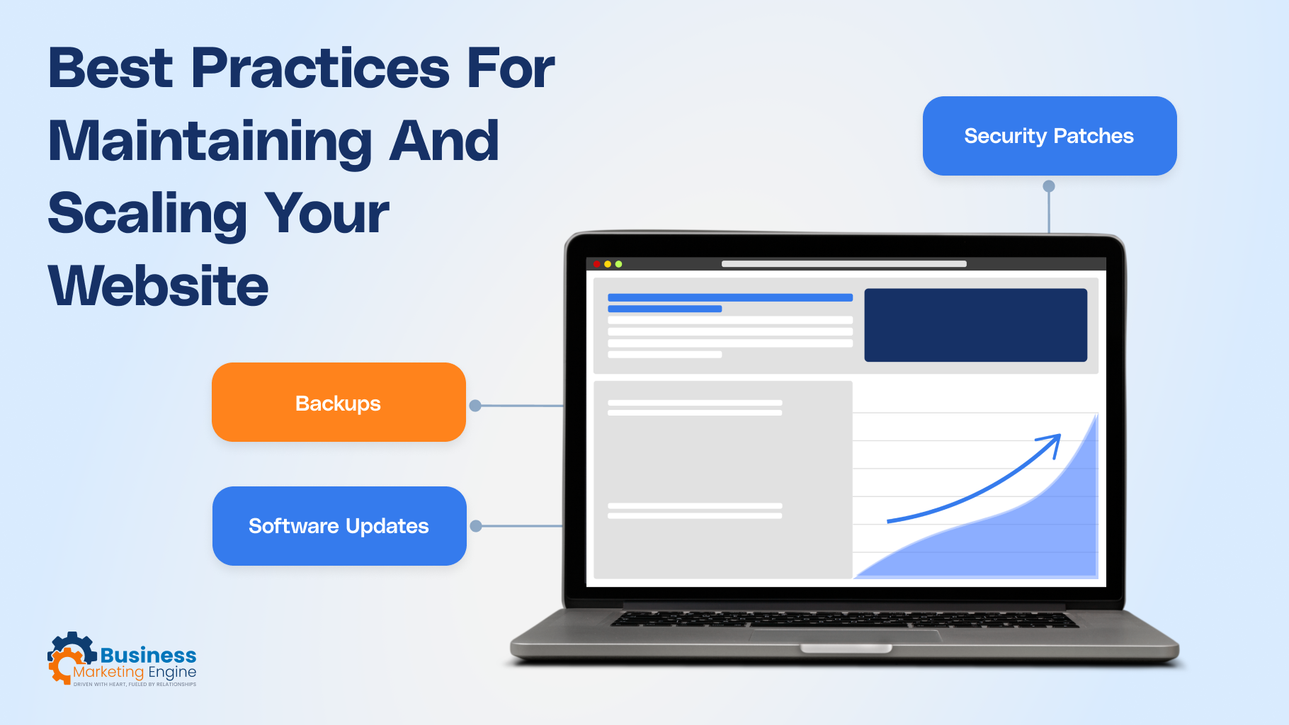 Best Practices for Maintaining and Scaling Your Website