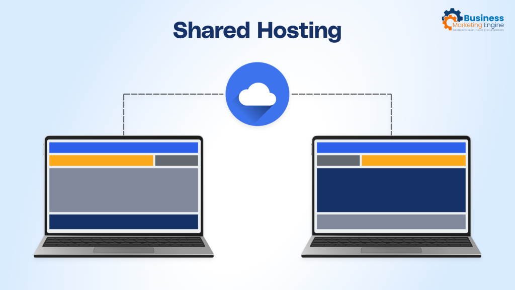 Shared Hosting