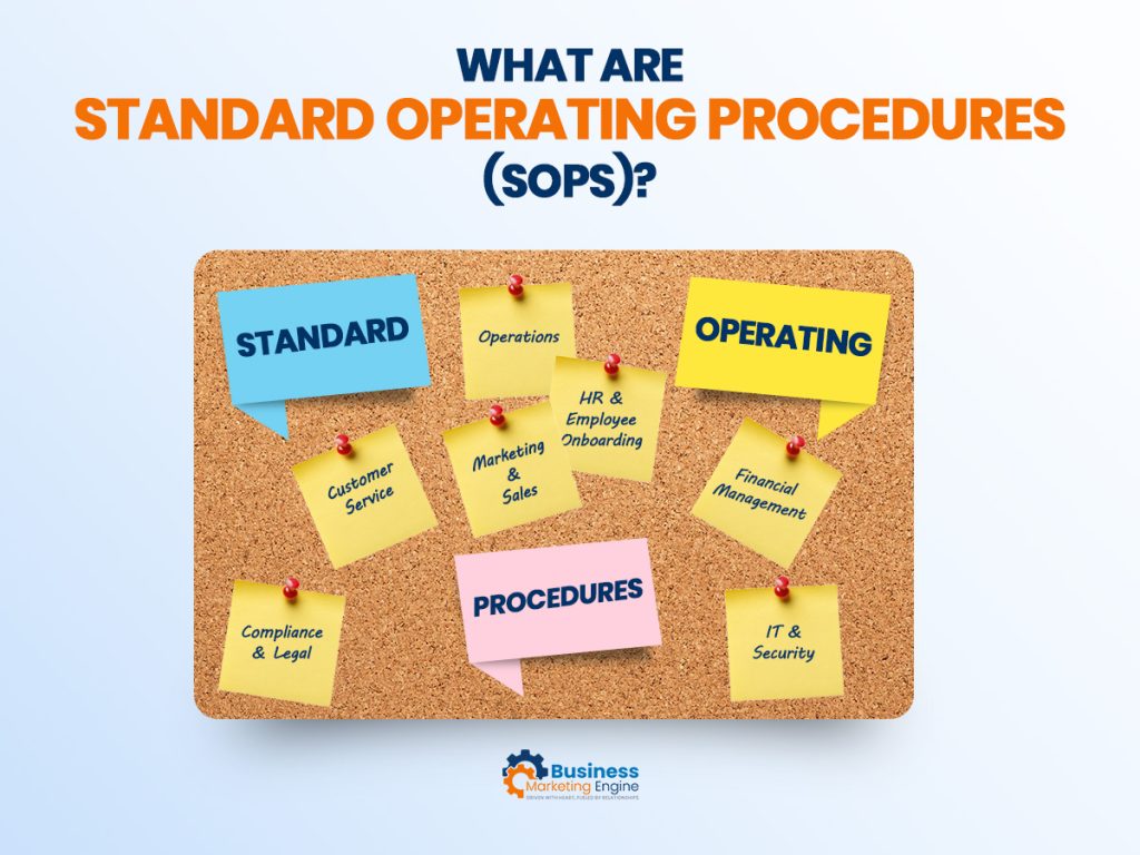 What Are Standard Operating Procedures (SOPs)