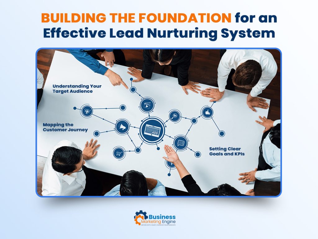 Building the Foundation for an Effective Lead Nurturing System