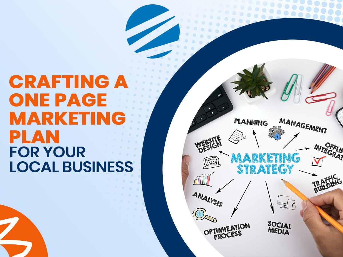 Crafting a One Page Marketing Plan For Your Local Business