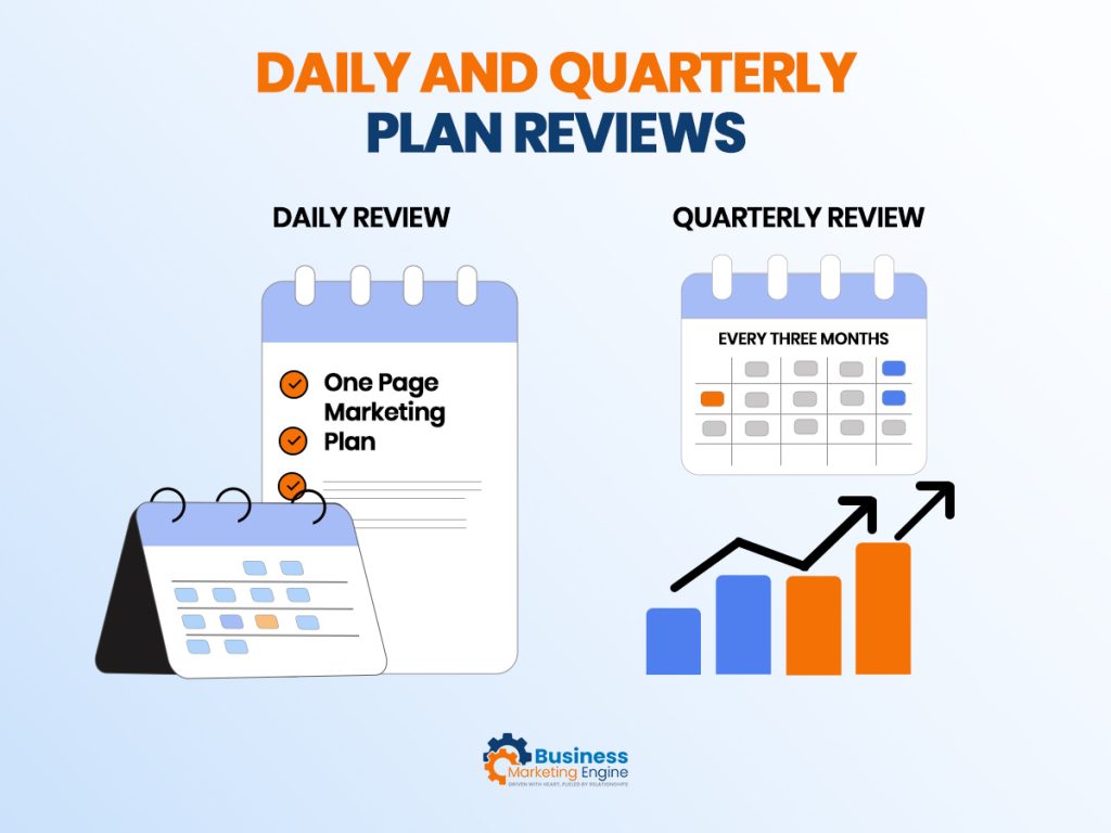 Daily and Quarterly Plan Reviews