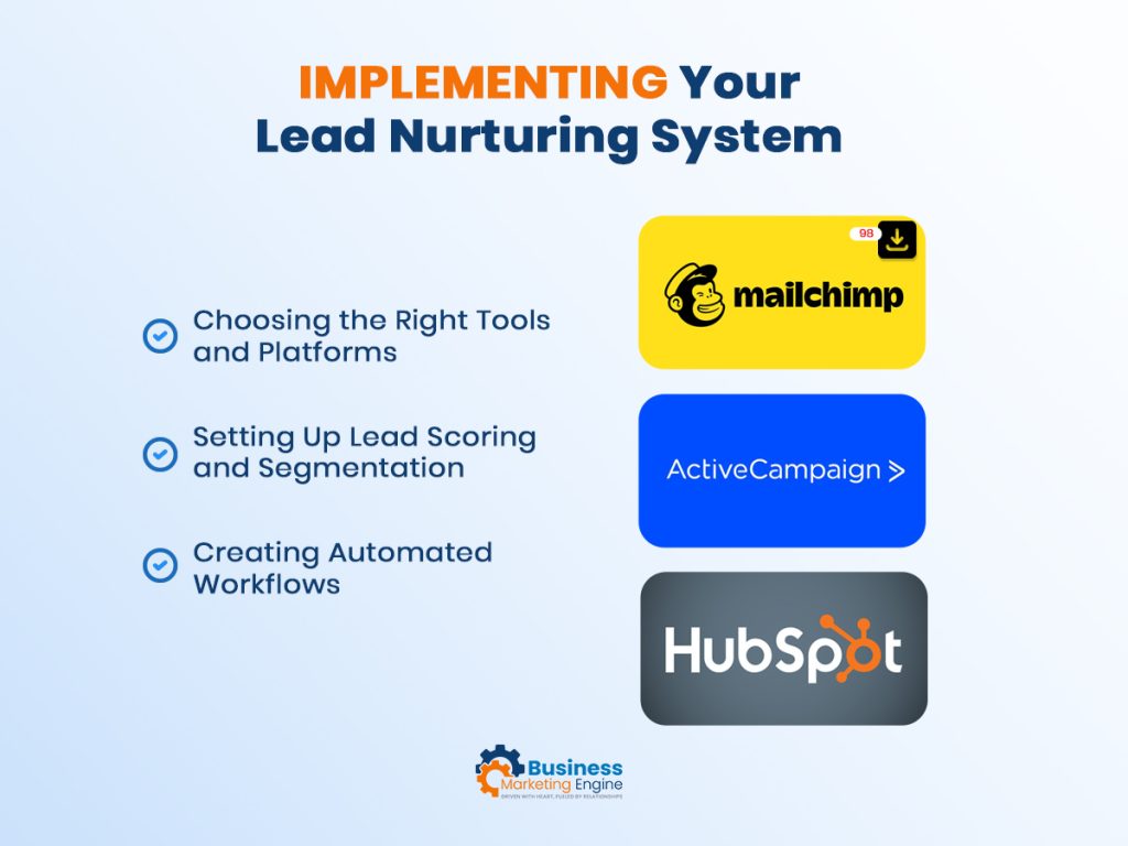 Implementing Your Lead Nurturing System