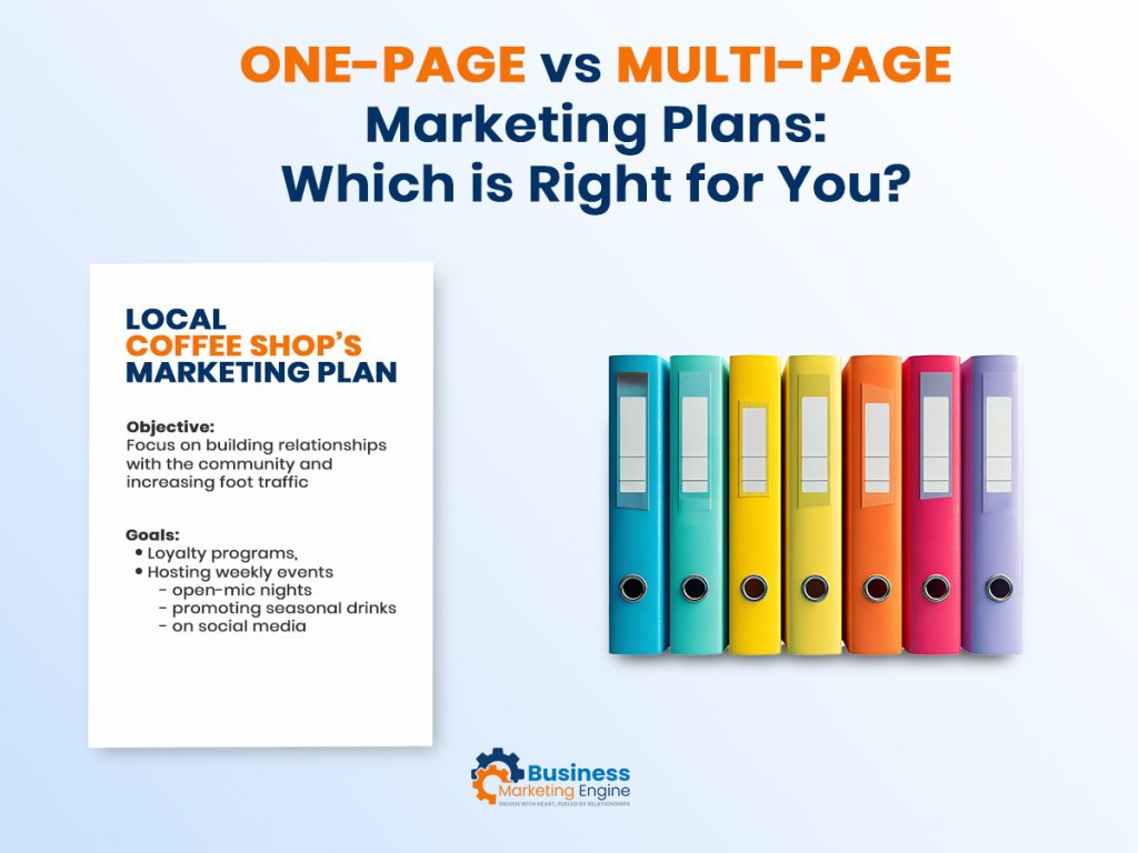 One-Page vs Multi-Page Marketing Plans- Which is Right for You