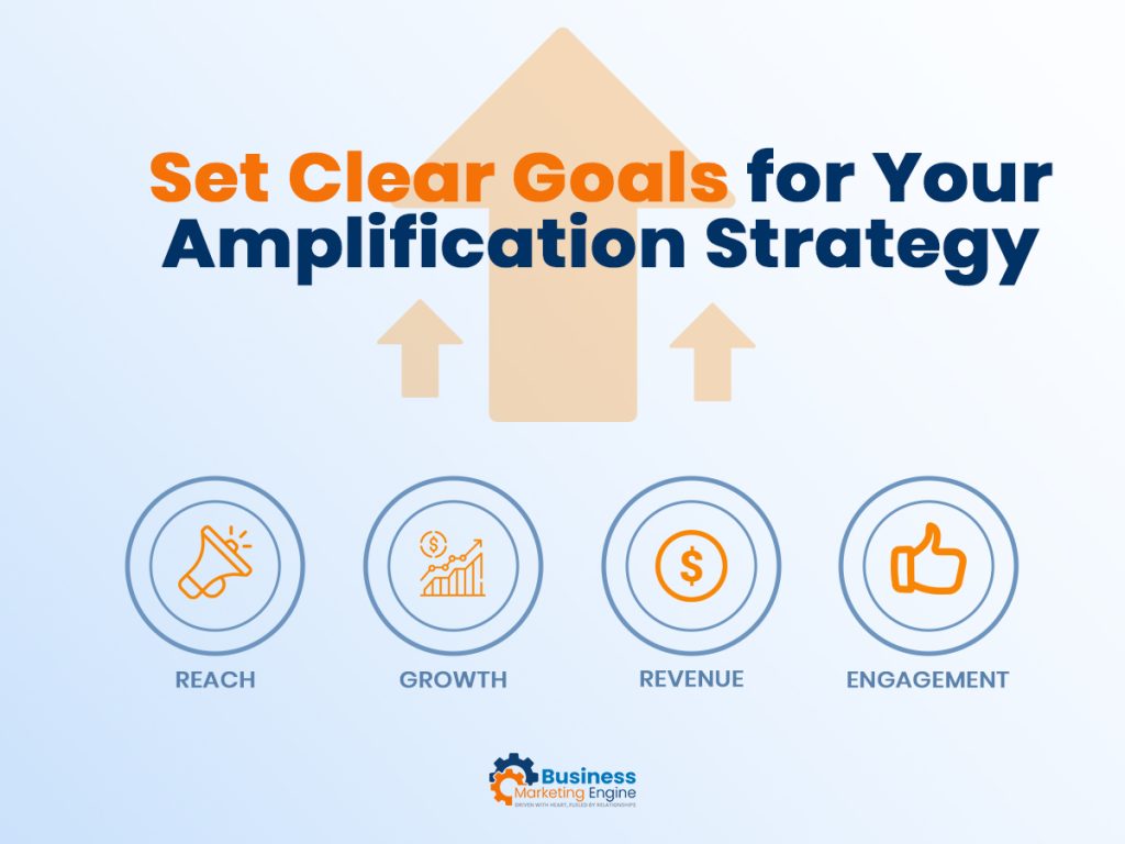 Set Clear Goals for Your Amplification Strategy