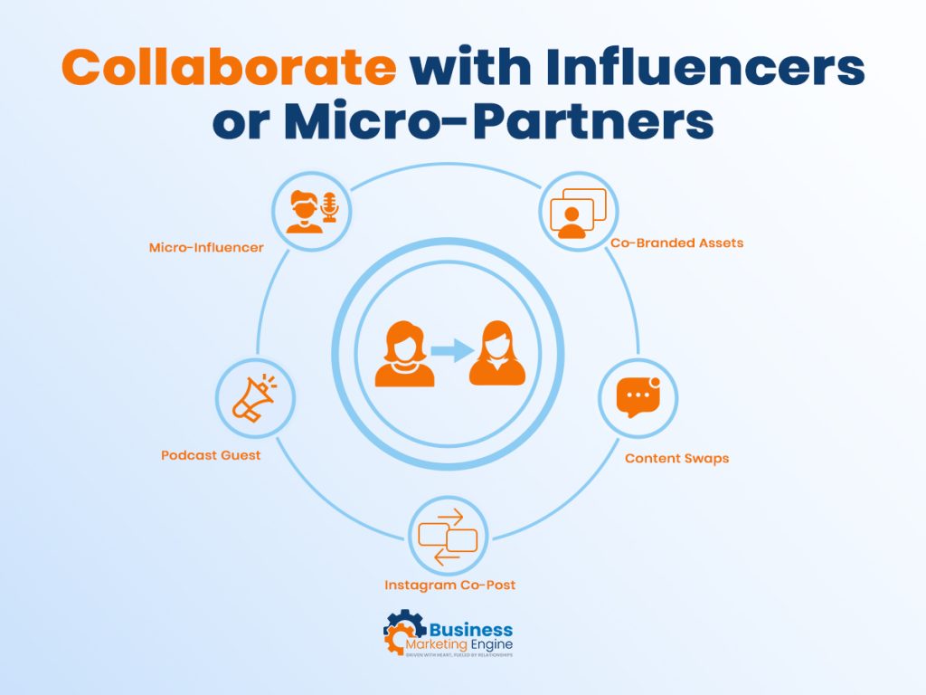 Collaborate with Influencers or Micro-Partners